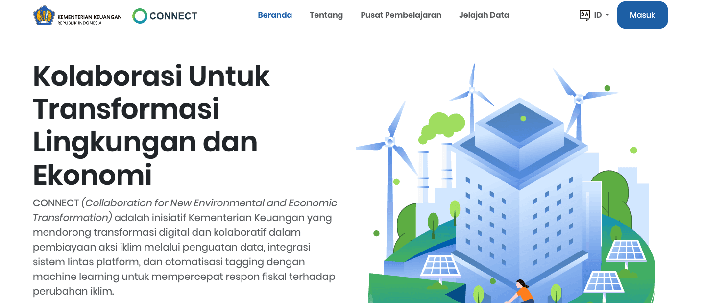 Climate Budget Tagging (CBT)